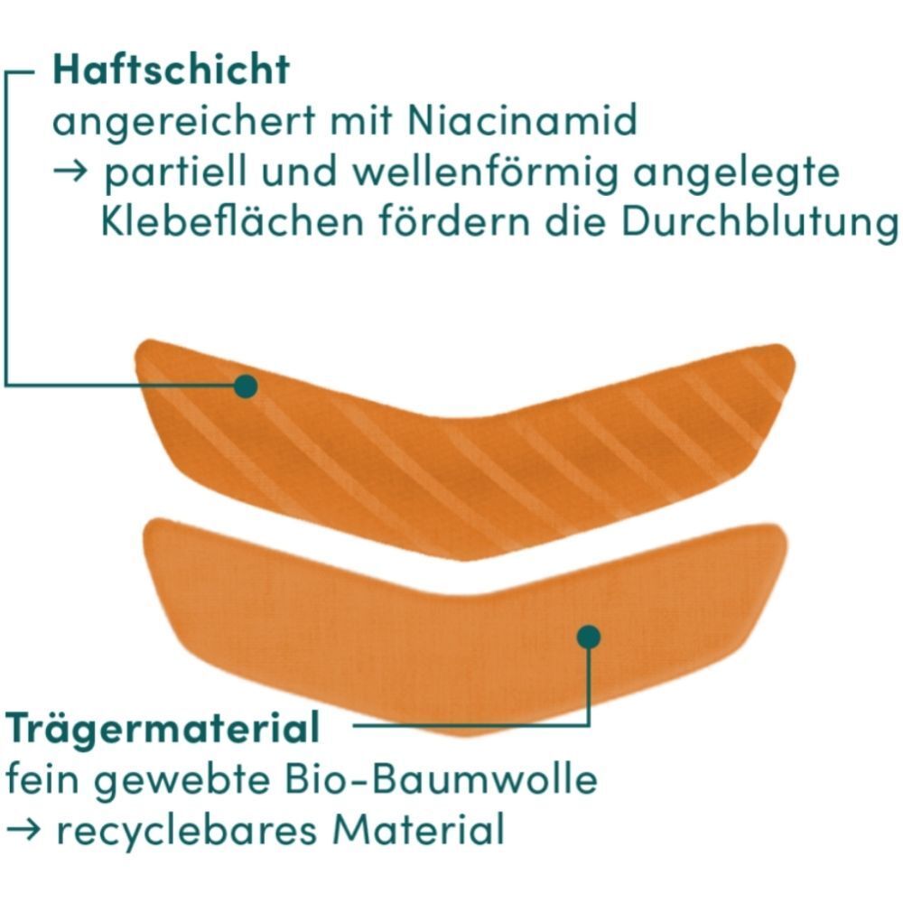 Gedetailleerd overzicht van twee APRICOT mond patches: kleeflaag met niacinamide en drager van biologisch katoen.