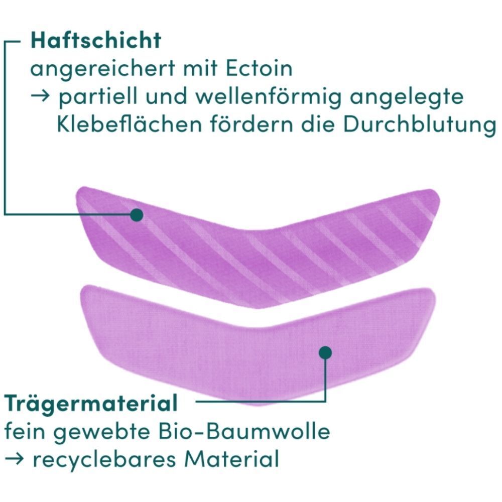 Deux patchs buccaux avec inscription. Couche adhésive avec Ectoin. Support en coton bio.
