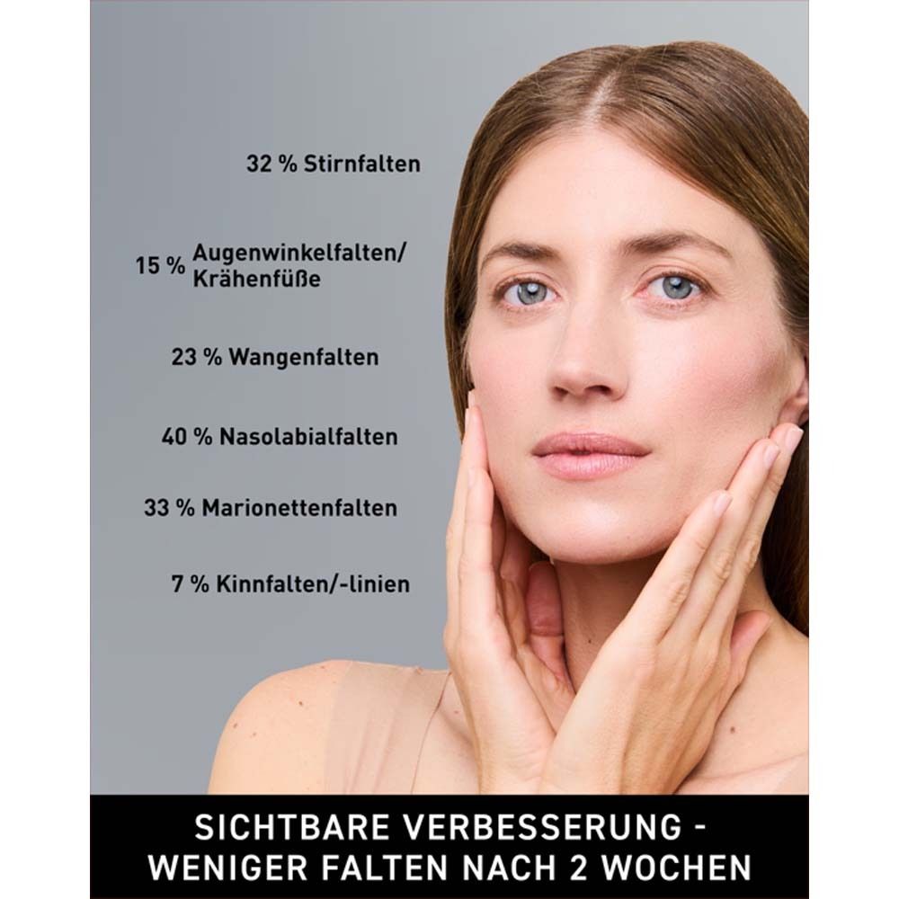 Femme avec visage. Texte: 32% rides du front, 15% pattes d'oie, 23% rides des joues, 40% sillons nasogéniens, 33% rides de la marionnette, 7% rides du menton.