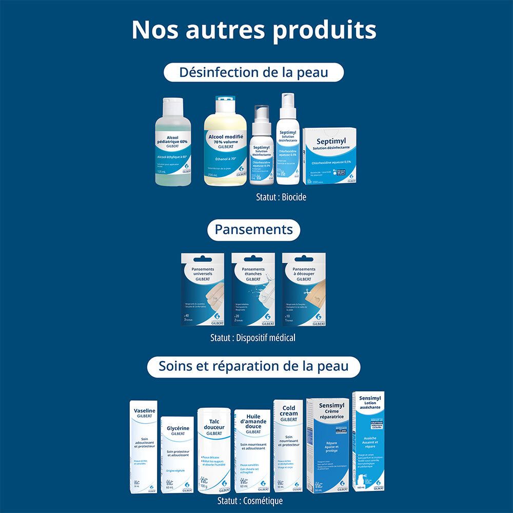 Divers produits Gilbert. Désinfection, pansements, soins de la peau. Texte en français.