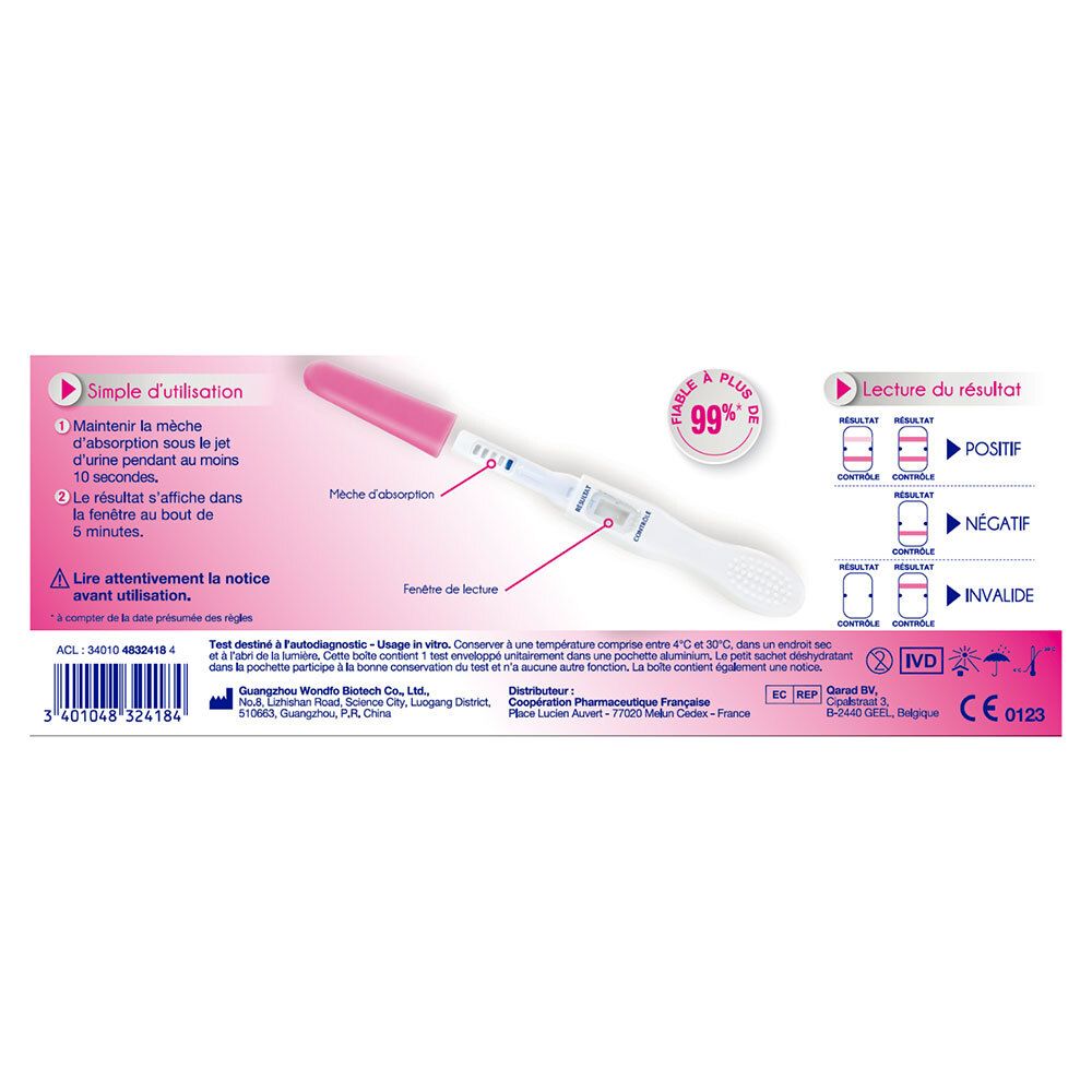 Achterkant van de SURETEST-verpakking. Instructies en resultaten in schema's. Roze en witte kleuren.