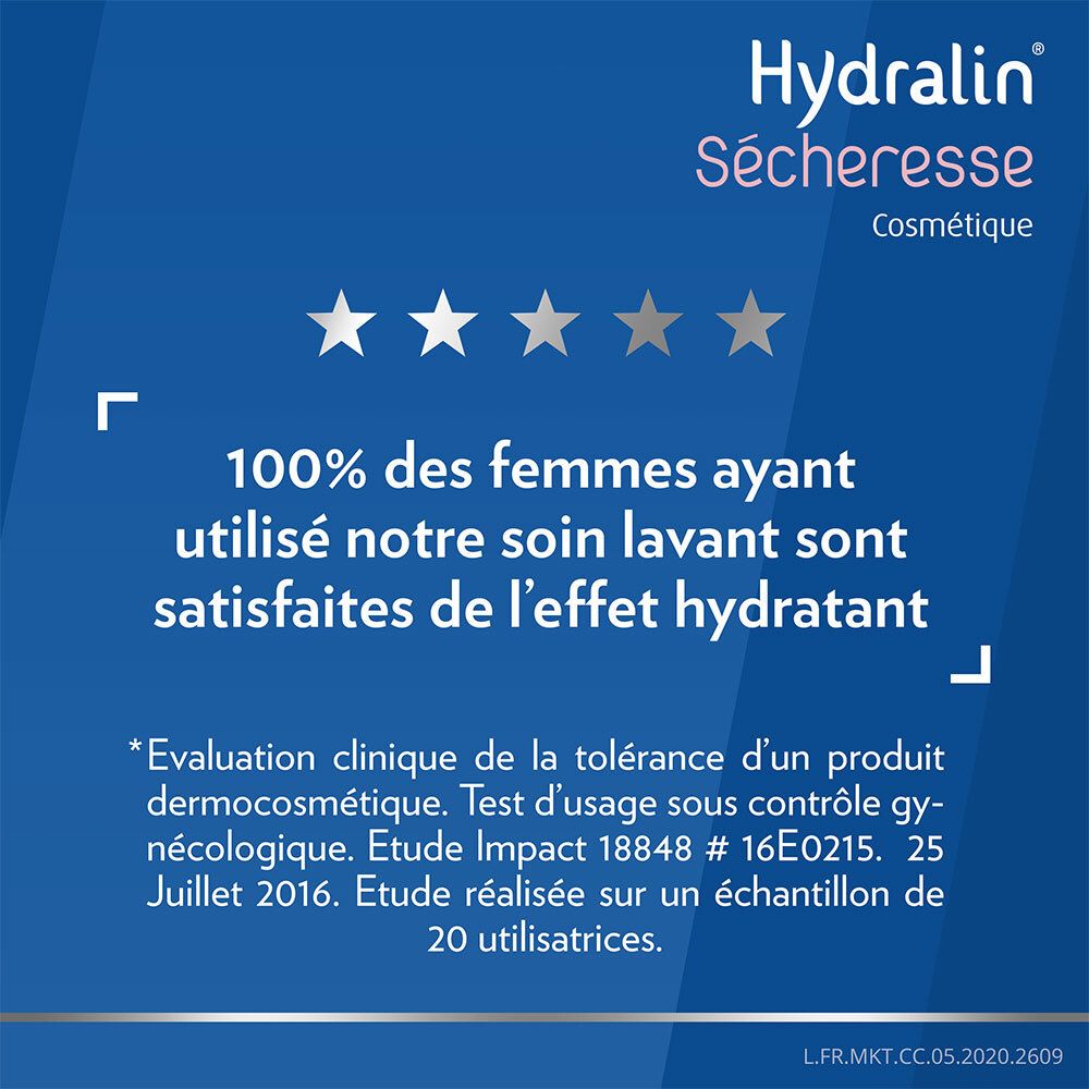 Hydralin Sécheresse Crème Lavante Hydratante