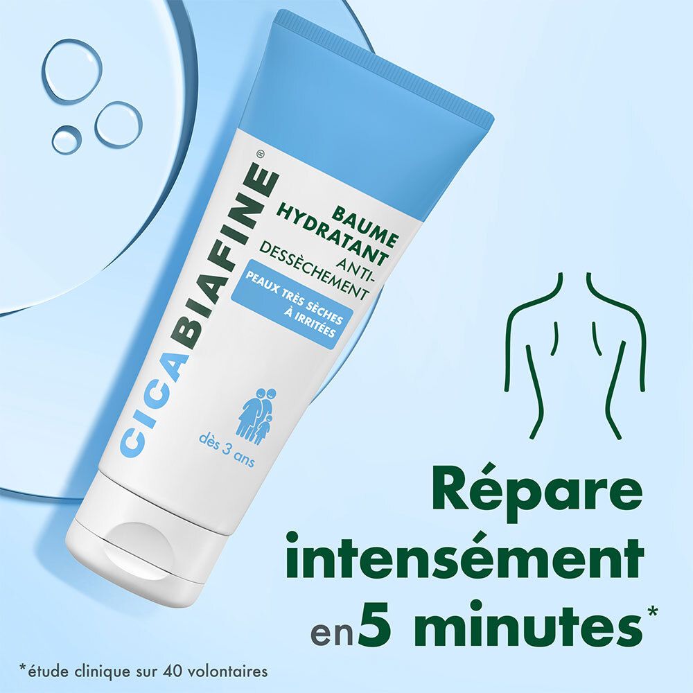 CicaBiafine Anti-Uitdrogende Hydraterende Balsem 200 ml