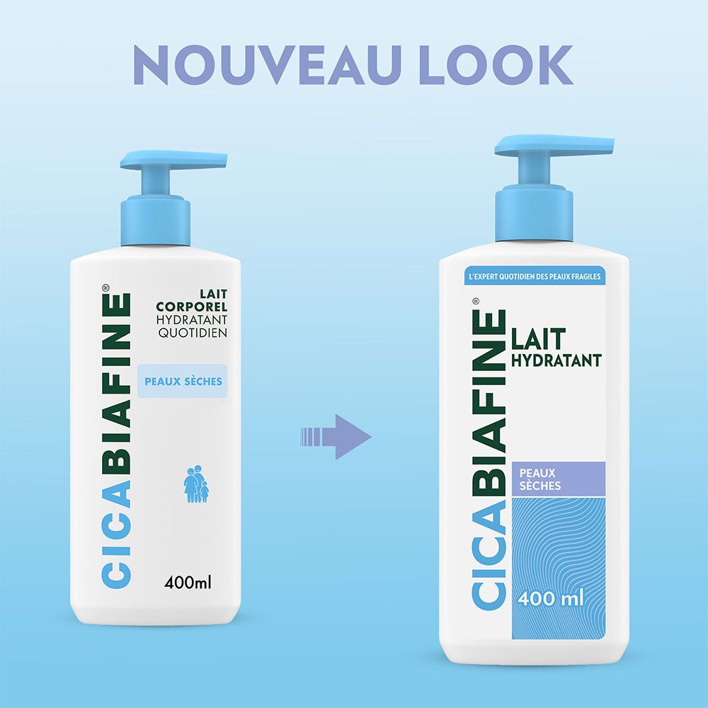 Vergelijking van twee CicaBiafine® flessen. Tekst: Nouveau look. Lait corporel hydratant quotidien, 400ml.