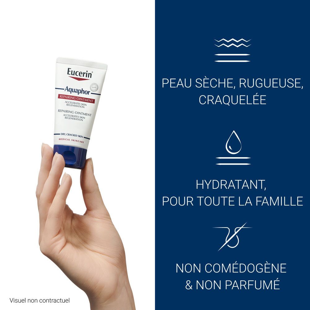 Eucerin Aquaphor Baume Réparateur, Soin Baume Réparateur Visage Et Corps. , Tube 40 G