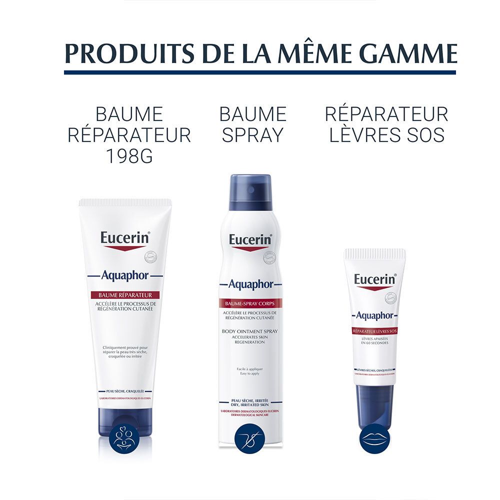 Eucerin Aquaphor Baume Réparateur, Soin Baume Réparateur Visage Et Corps. , Tube 40 G