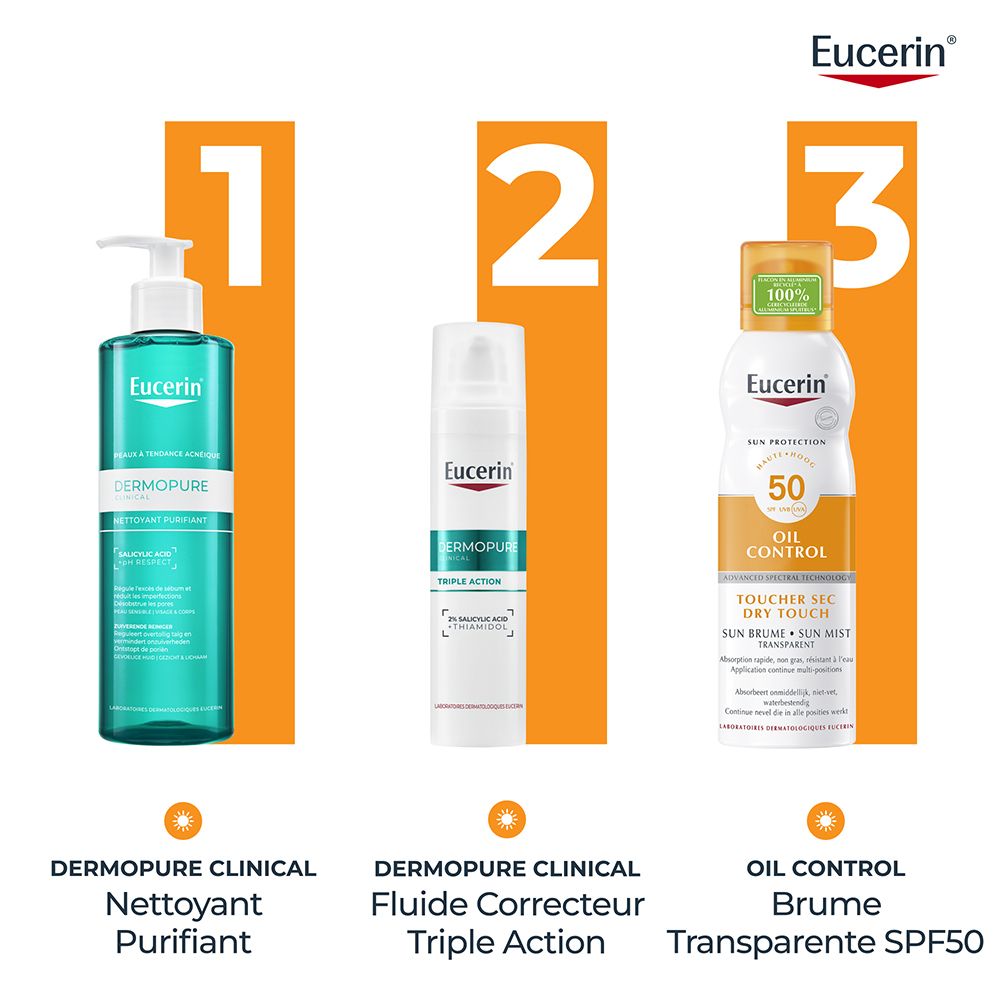 Trois produits Eucerin : Dermopure Clinical Nettoyant, Dermopure Clinical Triple Action, Oil Control Sun Mist.