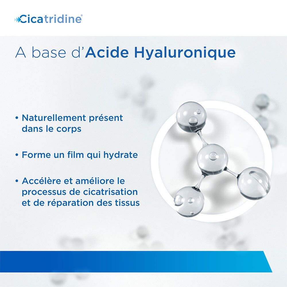 Tekst: Op basis van hyaluronzuur. Natuurlijk aanwezig in het lichaam. Vormt een hydraterende film. Versnelt genezing.