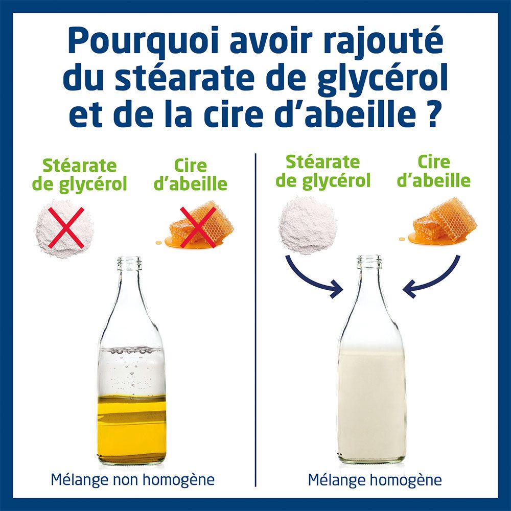 BABYSOIN Olie-kalk liniment – Babybilletjes – Parfumvrij