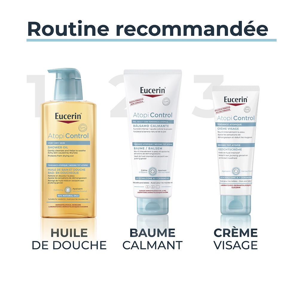 Routine recommandée : Huile de douche, baume calmant, crème visage. Produits Eucerin AtopiControl.