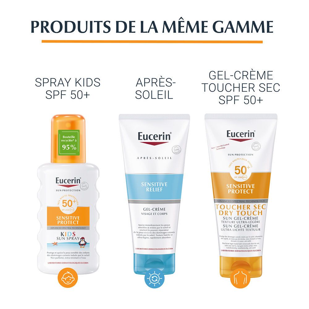 EUCERIN SUN PROTECTION CRÈME SPF 50+ - Crème solaire très haute protection au Tinosorb S,