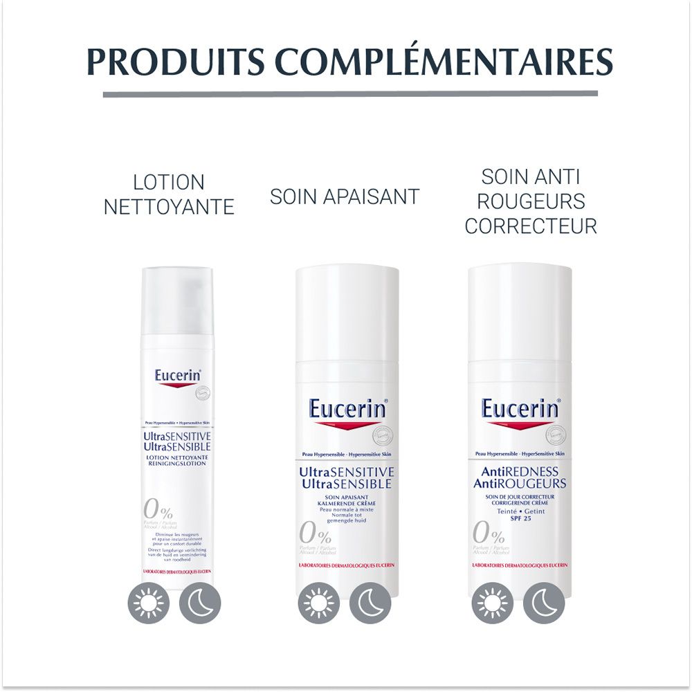 EUCERIN PEAU HYPERSENSIBLE ULTRASENSIBLE LOTION NETTOYANTE - Lotion nettoyante.  - fl 100