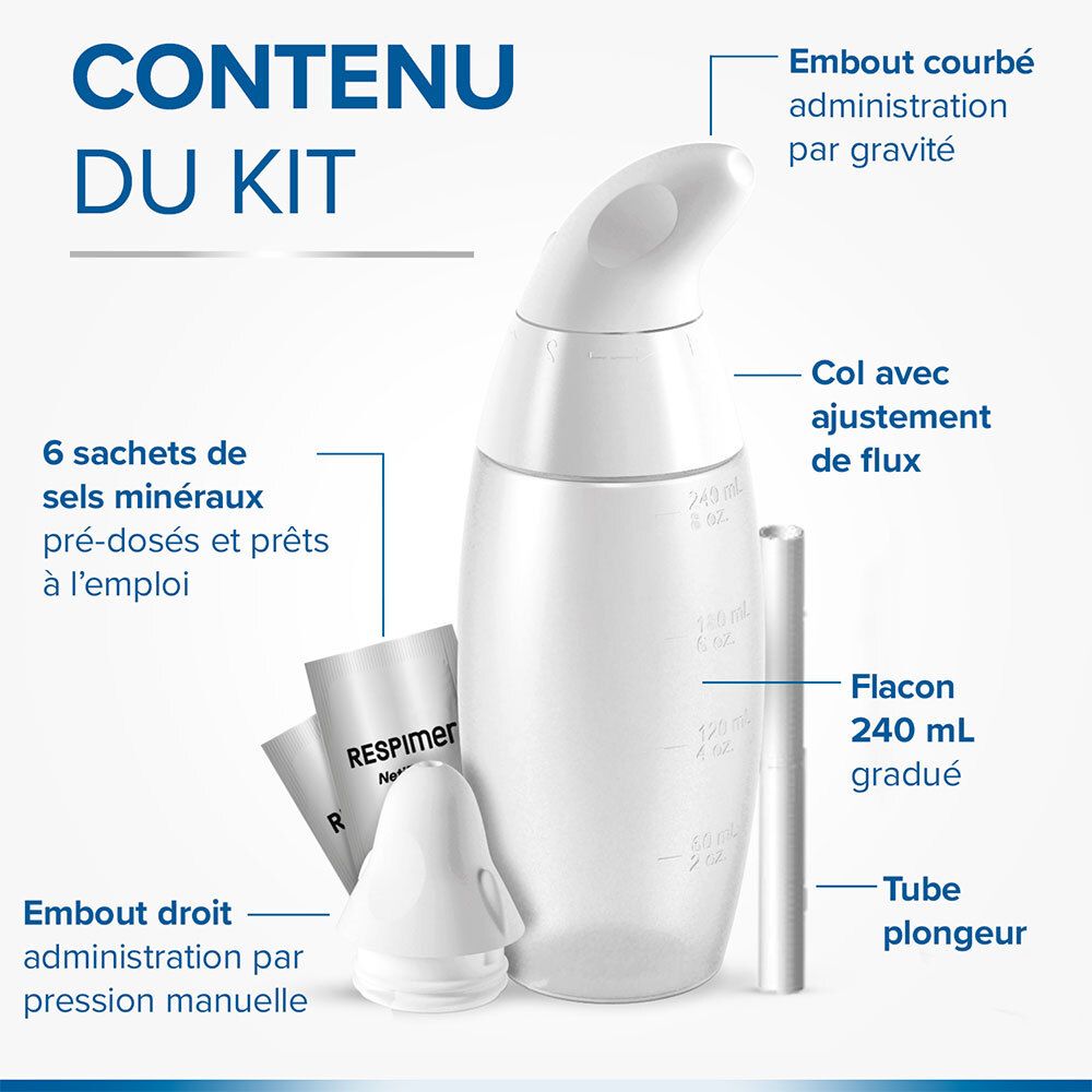 Contenu du kit Respimer : flacon, embouts, graduations, sachets de sels minéraux. Légendes.