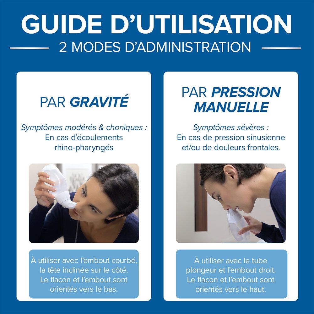 Guide d'utilisation. Deux modes d'administration : gravité et pression manuelle. Illustrations.
