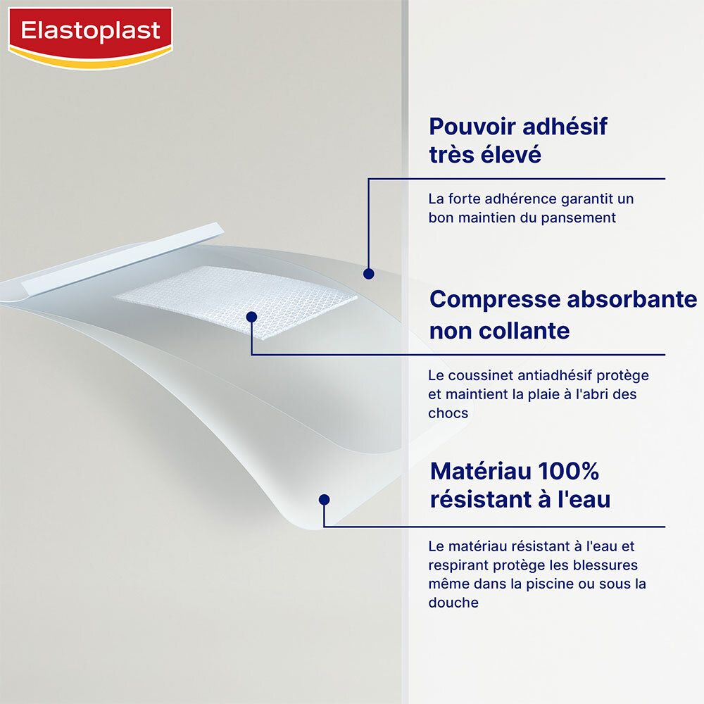 Gros plan d'un pansement. Texte: forte adhérence, compresse absorbante non collante, matériau 100% résistant à l'eau.