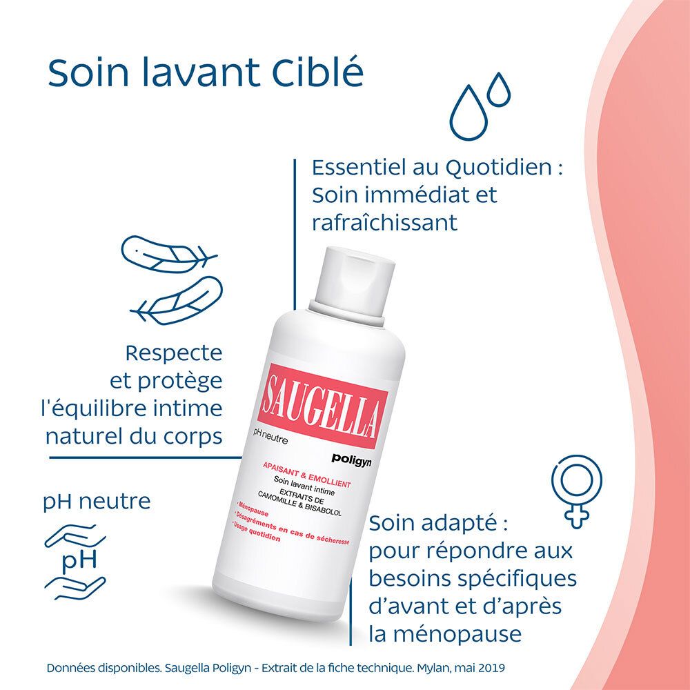 Saugella - Poligyn - Apaisant & Emollient Soin lavant intime - Femmes pendant et après la ménopause - Flacons Lot 2x500 ml