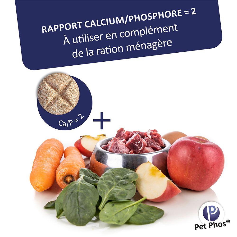 Tablet naast groenten en vlees in een kom. Tekst: Rapport Calcium/Phosphore = 2. Logo Pet Phos®.
