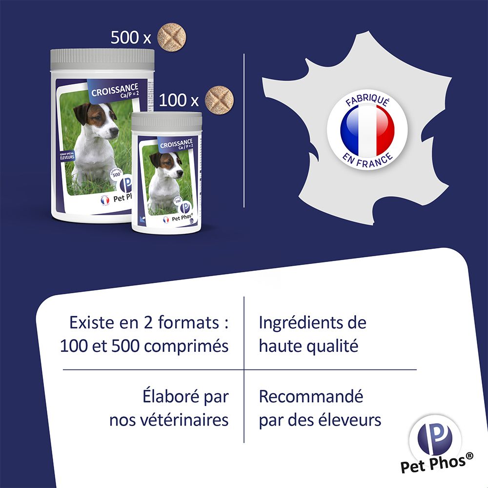 Twee tablettencontainers. Tekst: Existe en 2 formats. Ingrédients de haute qualité. Logo Pet Phos®. Fabriqué en France.