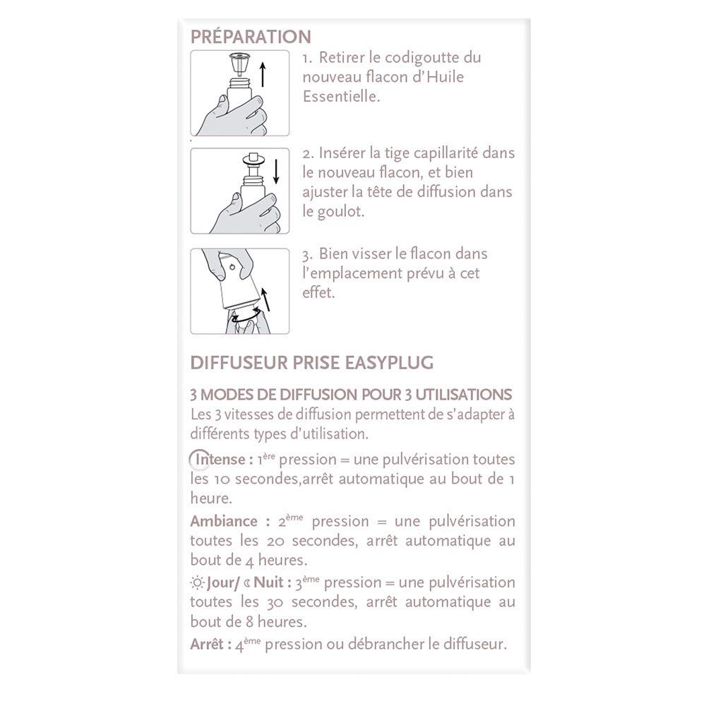Phytosun Recharges Diffuseur prise easyplug