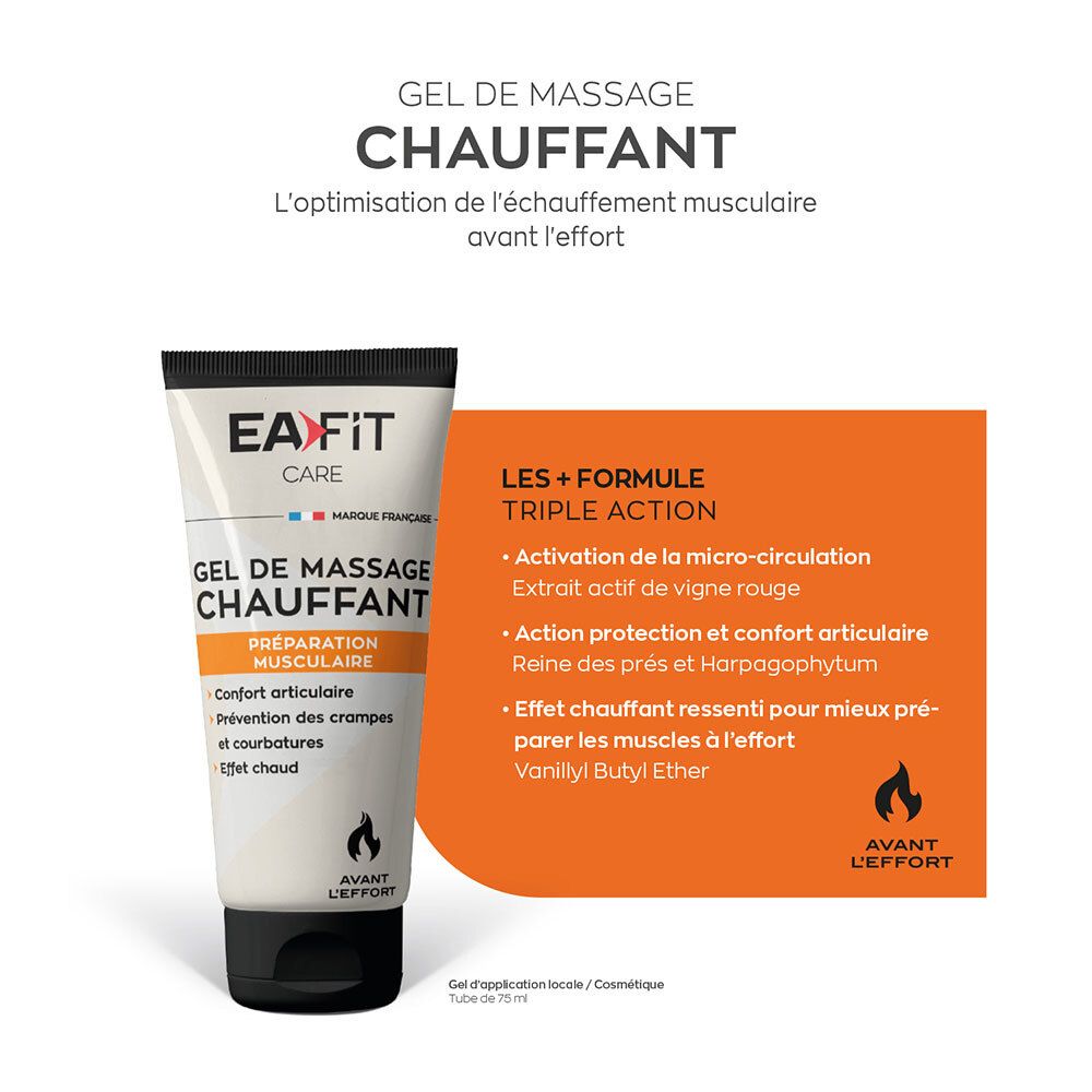 EAFIT Care Gel de Massage Chauffant