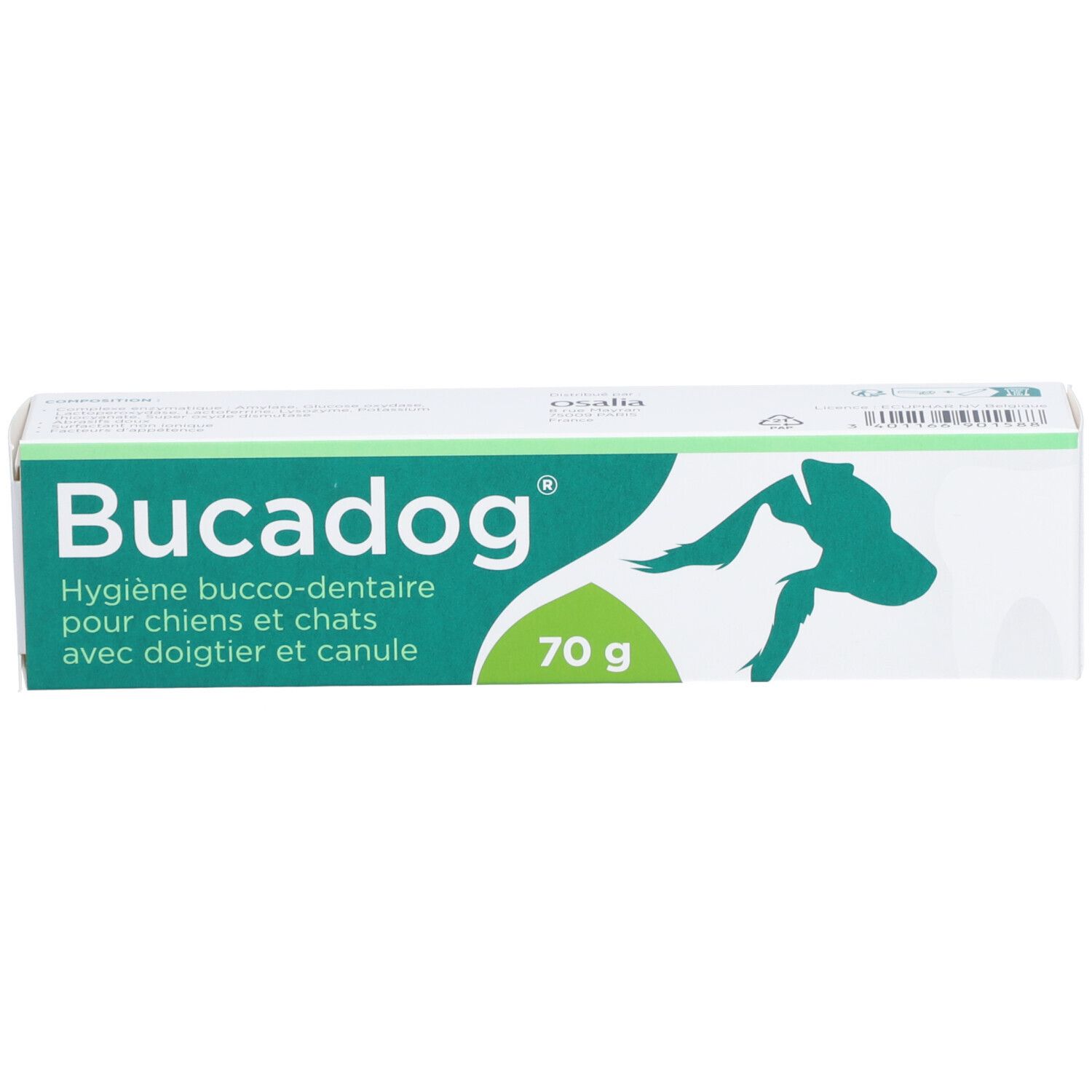 Bucadog® Mondhygiëne voor honden en katten met vingerkussentje en canule