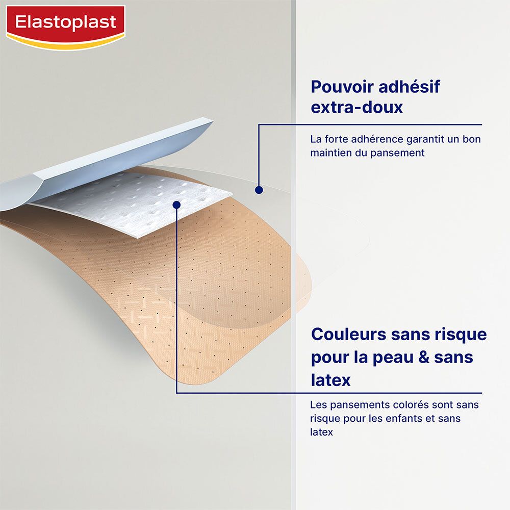 Gros plan sur un pansement. Structure multicouche. Texte: Pouvoir adhésif extra-doux, couleurs sans risque pour la peau & sans latex.