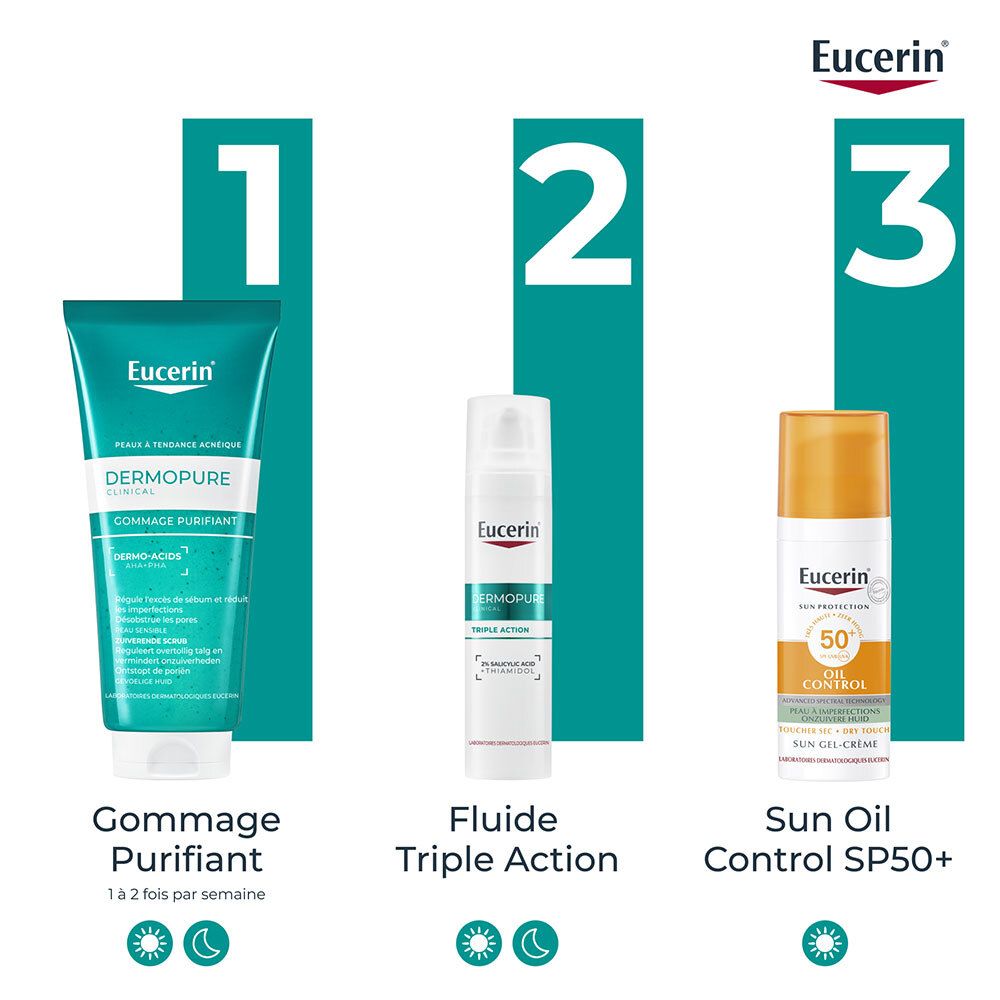 Trois produits Eucerin: Gommage, Fluide Triple Action, Sun Oil Control. Texte en français.