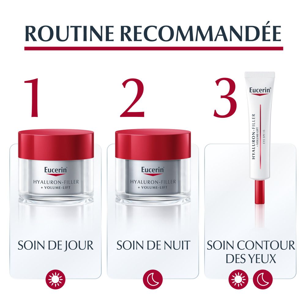 EUCERIN ANTIÂGE HYALURON FILLER VOLUME LIFT SOIN DE JOUR SPF 15  - Crème de jour antiâge,