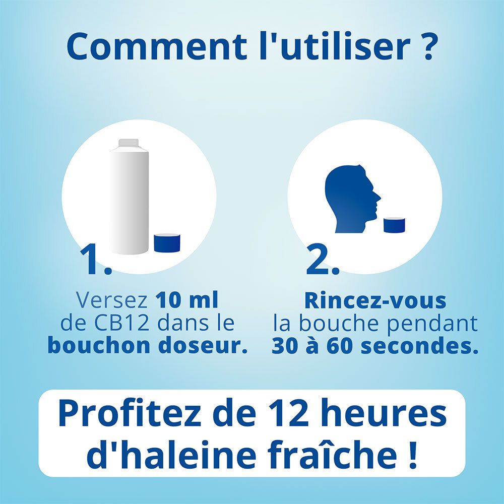 CB12 -White - Bain de bouche - Des dents plus blanches et 12 heures d’haleine fraîche - Sans alcool - Arôme léger de menthe poivrée - 250 ml