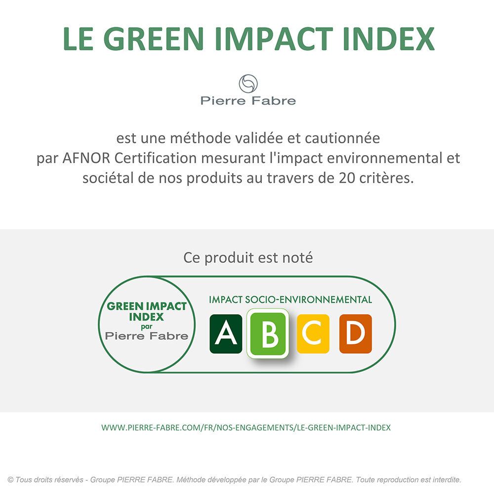 Infographic met de titel "LE GREEN IMPACT INDEX". Beoordelingsschaal van A tot D. Tekst in het Frans.