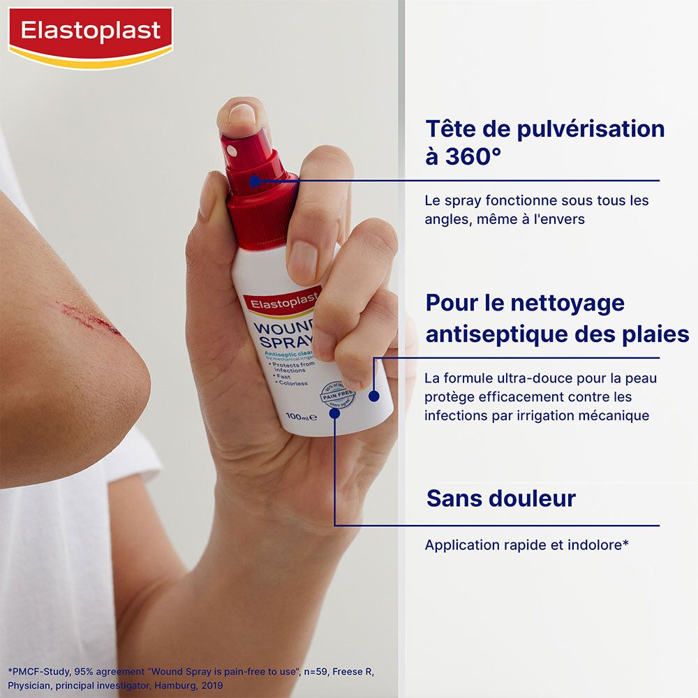 Persoon spuit spray op een wond op de arm. Tekst: 360° sproeikop, antiseptische reiniging, pijnloos, snelle toepassing.