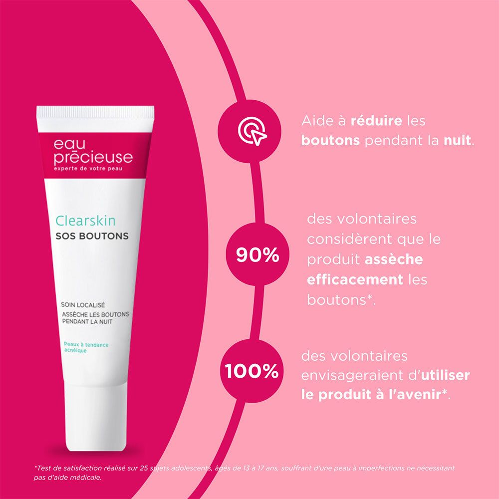 Grafiek met tube Eau Précieuse Clearskin SOS Boutons. Cirkels met tekst: 90% product droogt puistjes, 100% product wordt gebruikt.