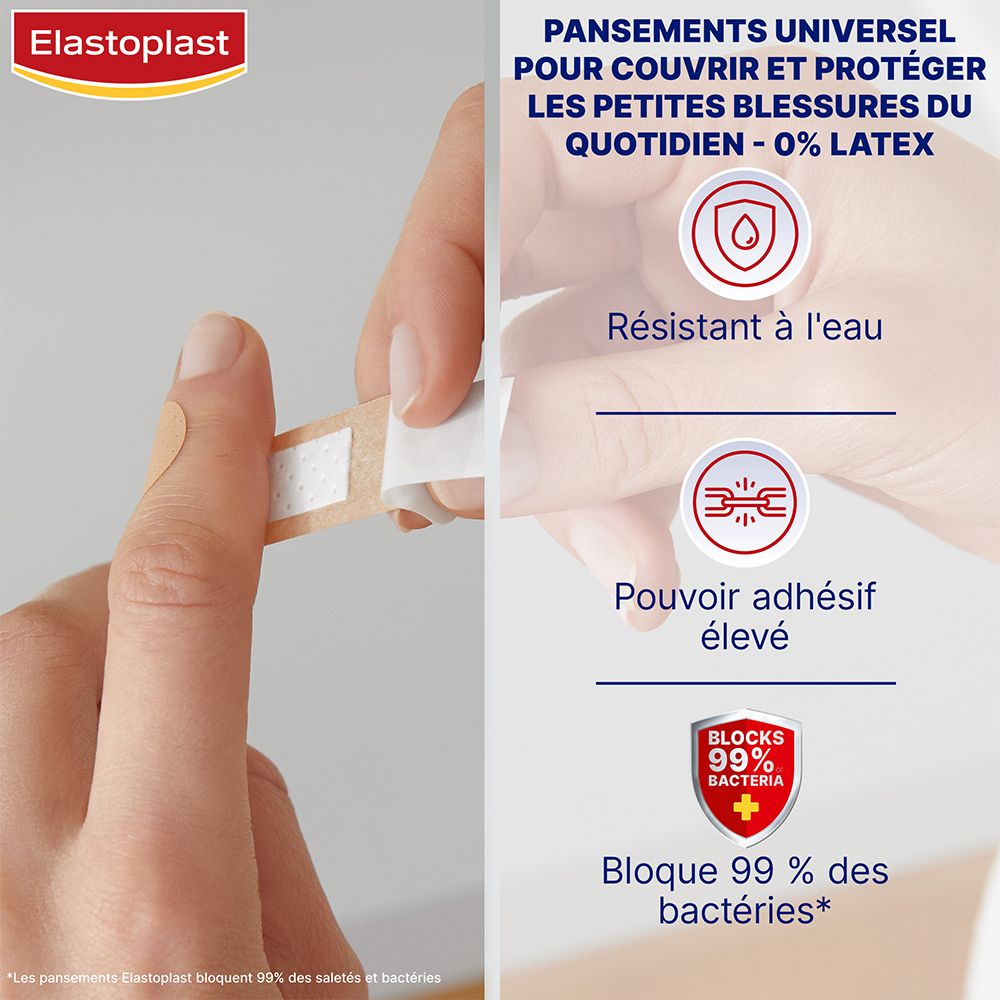 Doigt avec pansement. Texte: Résistant à l'eau, forte adhérence, bloque 99% des bactéries, 0% latex.