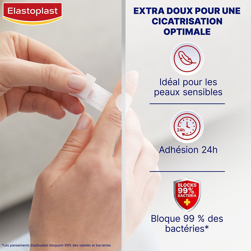 Graphique avec caractéristiques: Adhérence 24h, idéal peaux sensibles, bloque 99% bactéries. Marque Elastoplast.