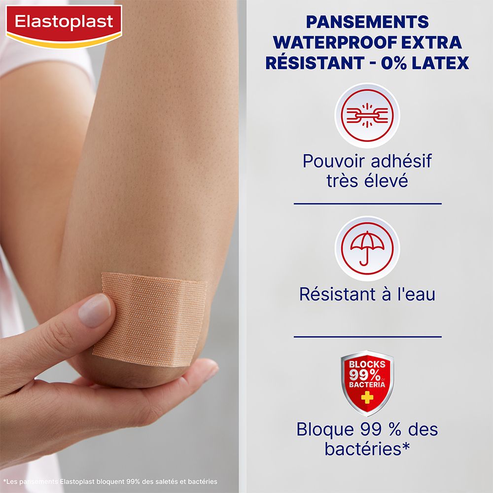 Coude avec pansement. Logo Elastoplast. Waterproof, 0% latex. Forte adhérence. Résistant à l'eau. Bloque 99% des bactéries.