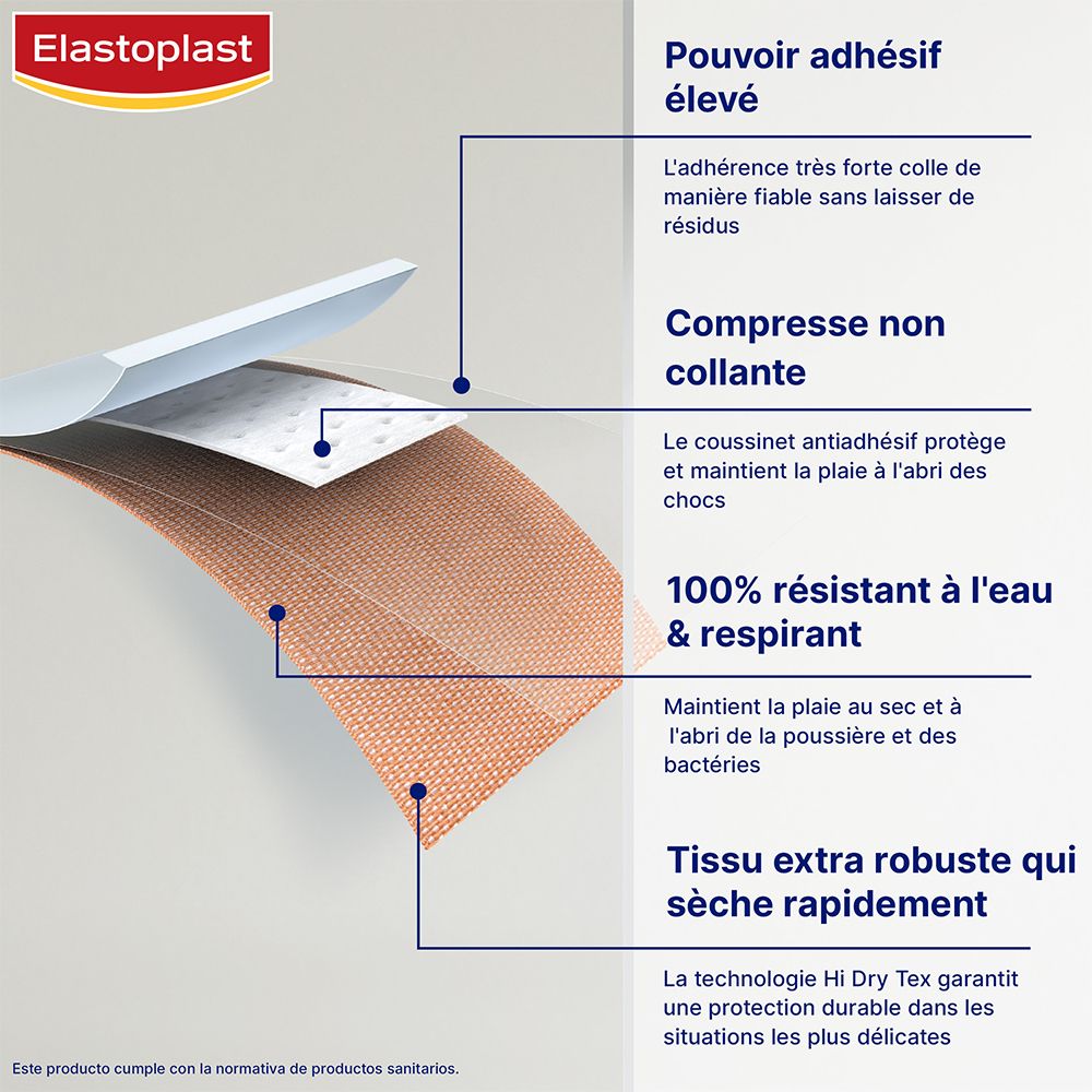 Détail du pansement. Forte adhérence. Compresse non collante. 100% résistant à l'eau & respirant. Tissu extra robuste à séchage rapide.