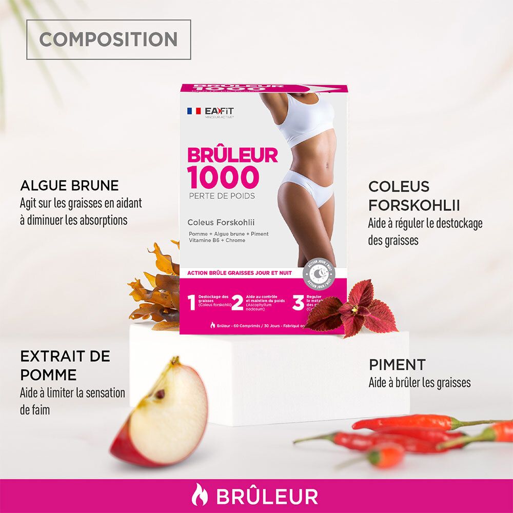 Boîte EA Fit Brûleur 1000 avec ingrédients. Pomme, piment et algues représentés. Bénéfices: déstockage, contrôle de l'appétit.