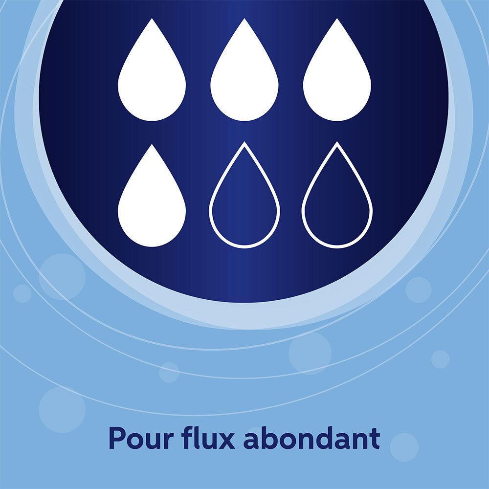 Afbeelding met druppels. Zes witte druppels, waarvan drie omrand. Op blauwe achtergrond.