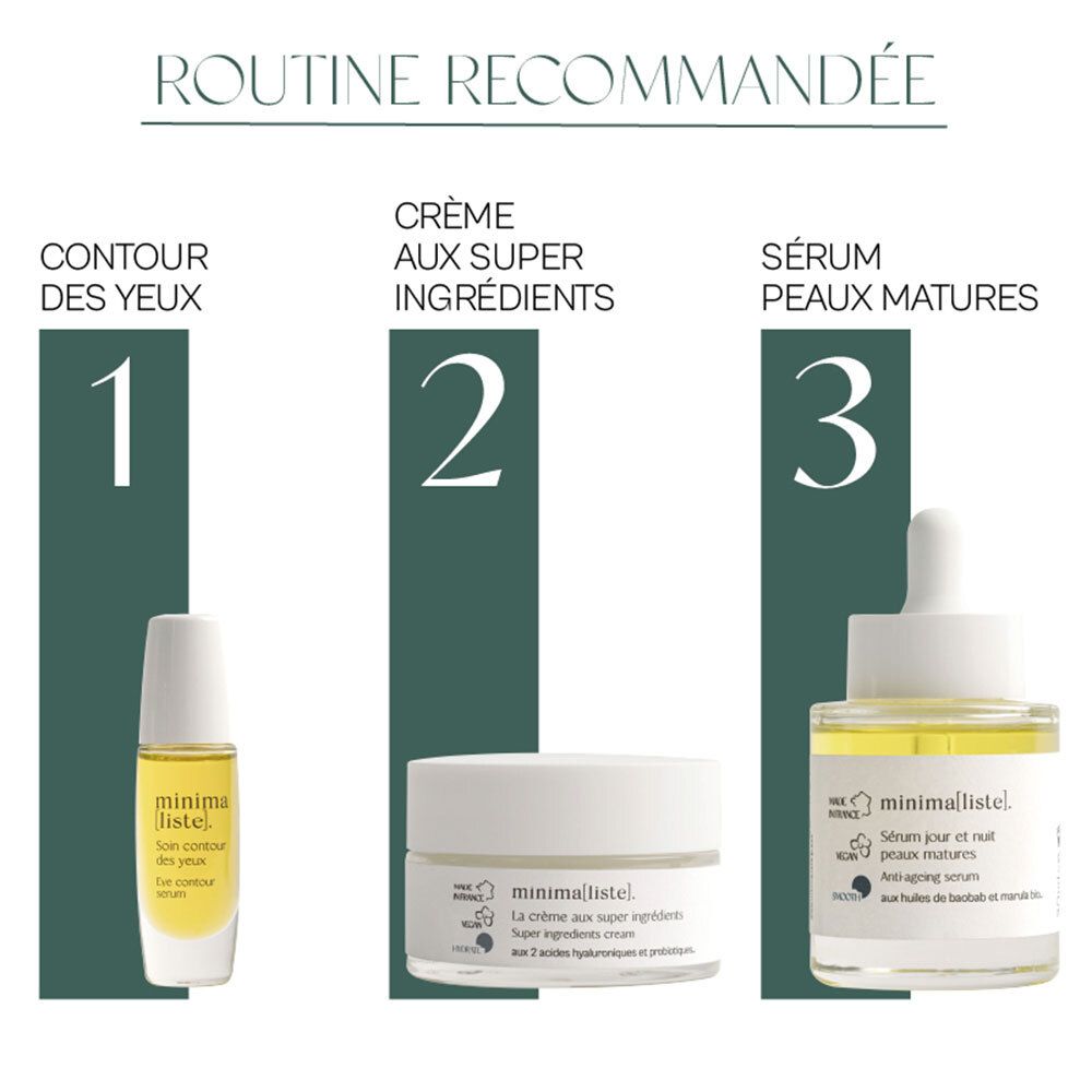 Productroutine: Contour des yeux, Crème aux super ingrédients, Sérum peaux matures. minima[liste] producten.
