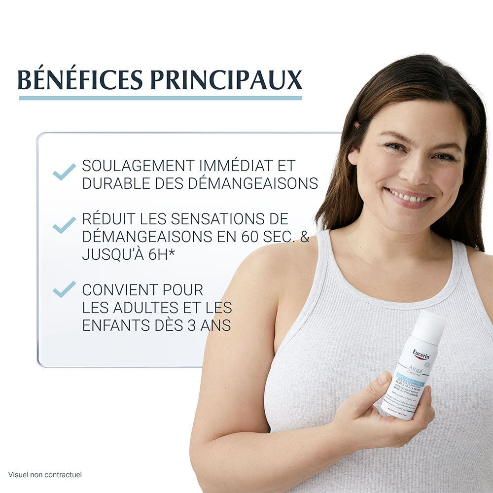 Eucerin® AtopiControl Spray Anti-Démangeaisons