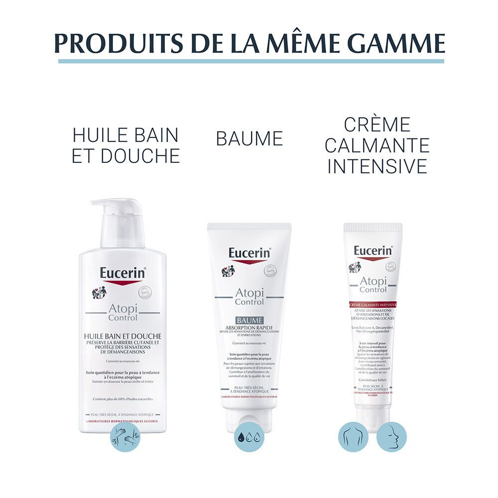 Eucerin® AtopiControl Spray Anti-Démangeaisons