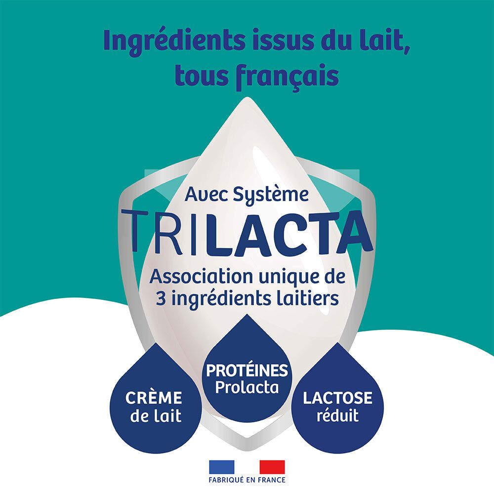 Picogest 1er âge : "Avec Système TRILACTA" - Association de 3 ingrédients laitiers.