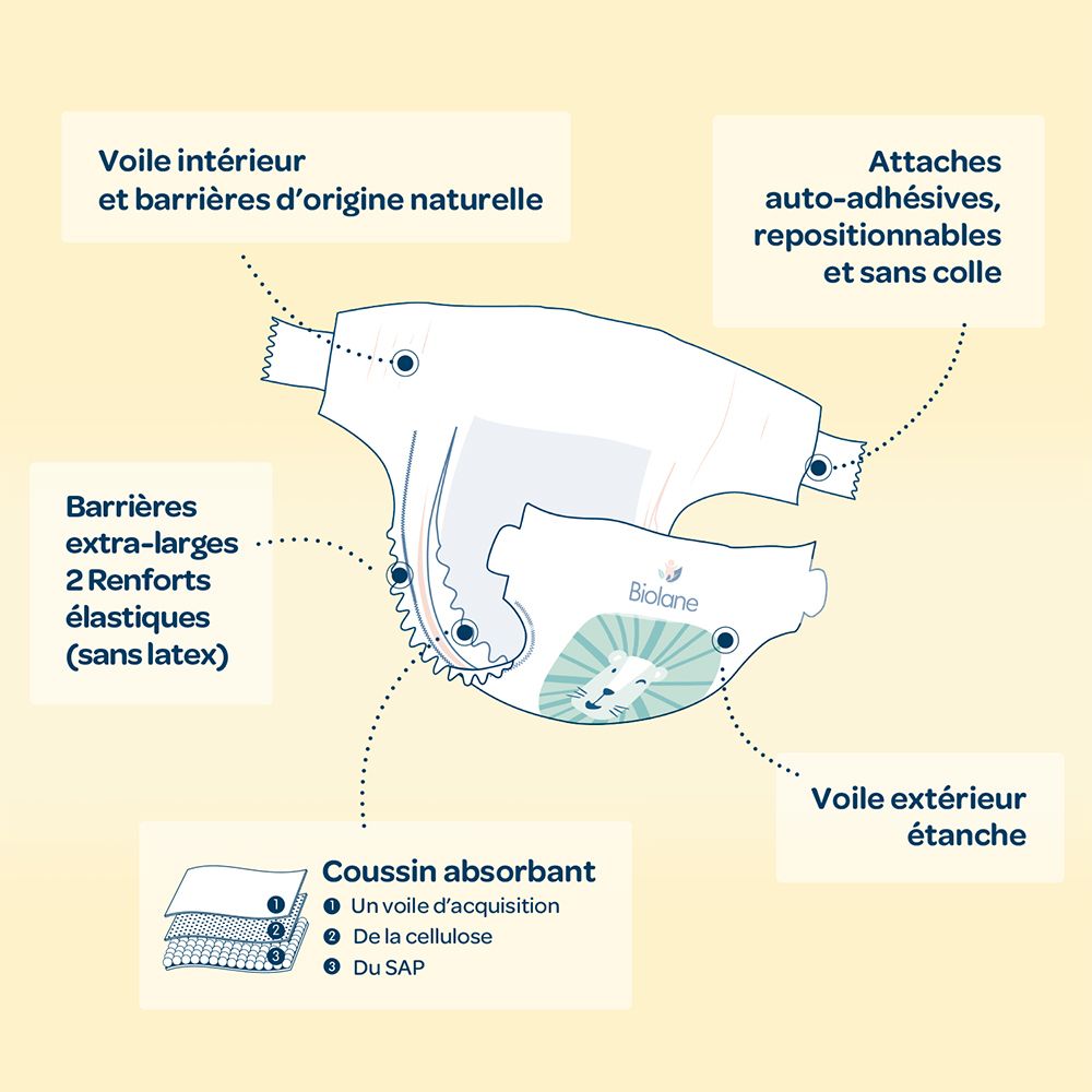 Biolane - Natural Luiers Maat 4 - Ultra-Absorberend - Geen Lekkage - 44 stuks