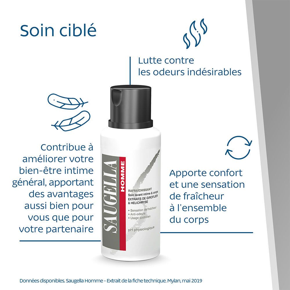 SAUGELLA HOMME EMULSION NETTOYANTE - Emulsion nettoyante.  - fl 200 ml