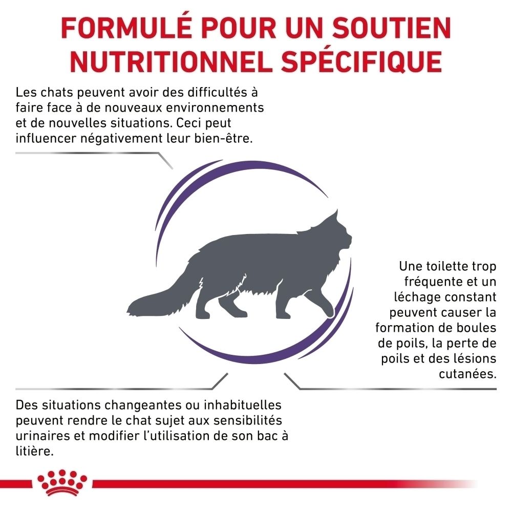 Nutrition féline scientifiquement fondée : nutriments apaisants, fibres solubles, teneur minérale contrôlée.