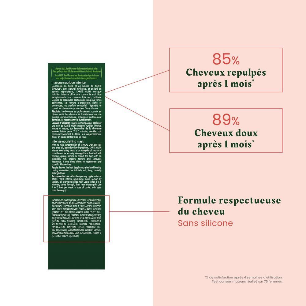 René Furterer Tonucia Opvullend, ontwarrend masker