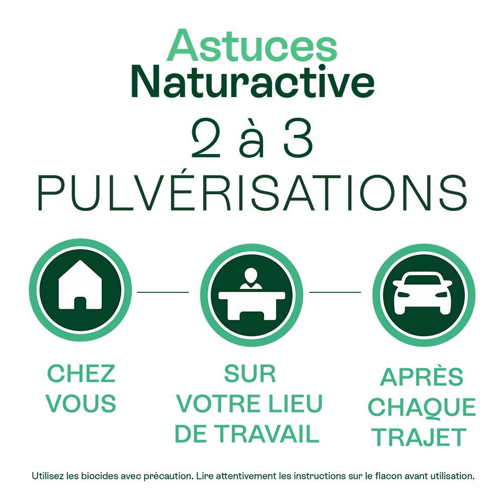 Infographie. Texte: Astuces Naturactive. 2 à 3 Pulvérisations. Symboles: maison, bureau, voiture.
