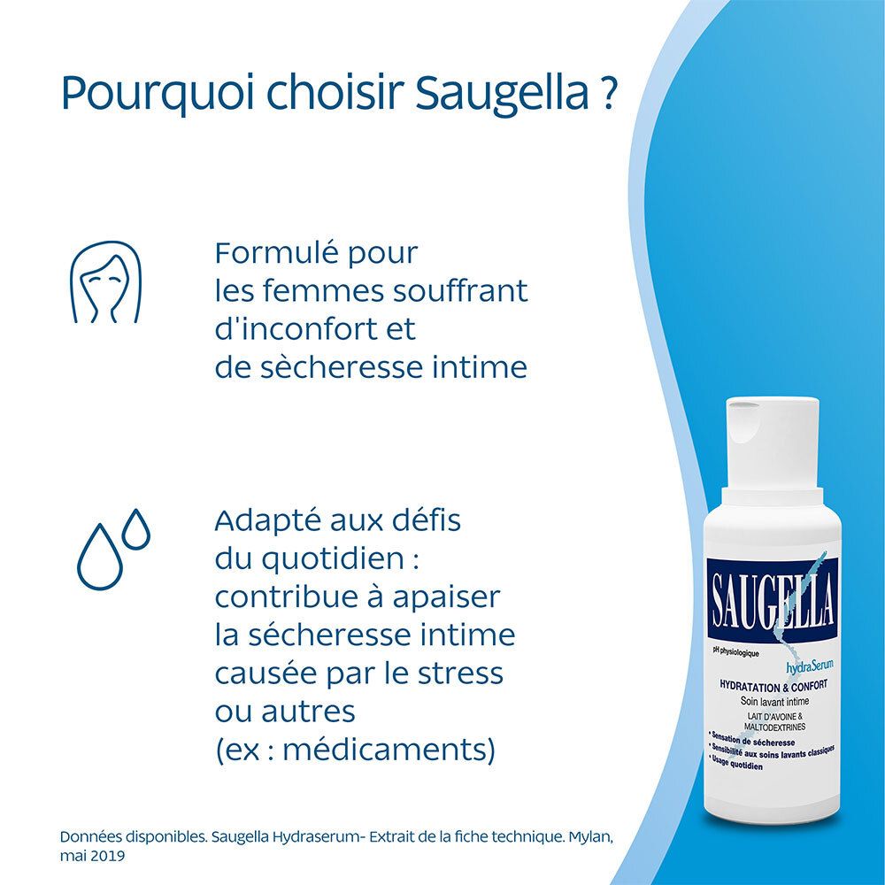 SAUGELLA LIGNE BLEUE HYDRASERUM - Soin lavant doux pour usage intime.  - fl 200 ml