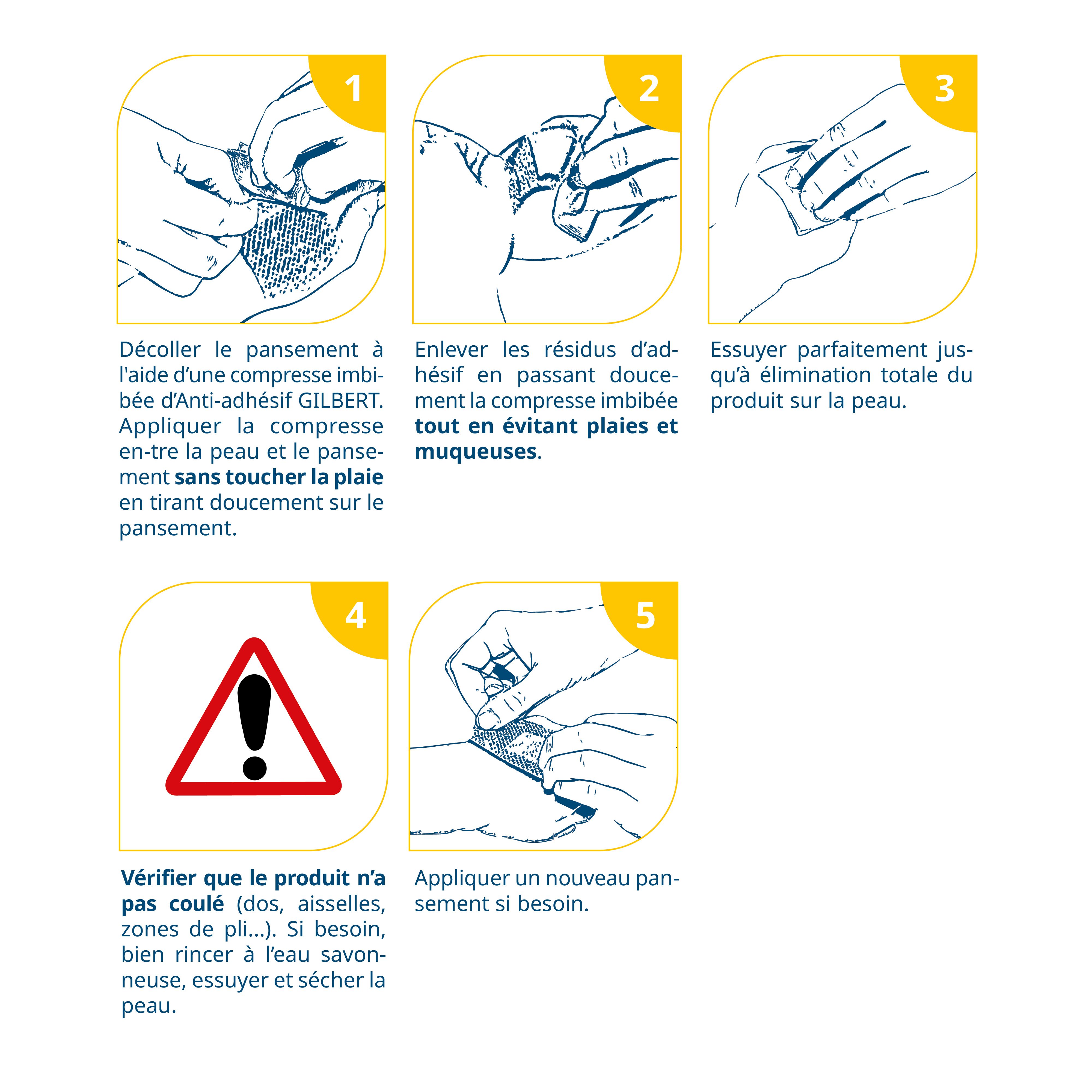 Stappen voor het gebruik van Anti-adhésif Gilbert. 5 afbeeldingen tonen de toepassing op de huid.