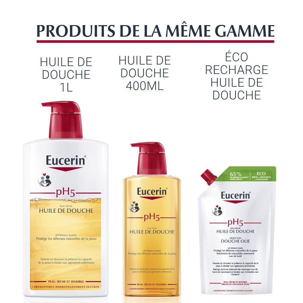 Drie Eucerin producten: Doucheolie 1L, Doucheolie 400ml, navulling Doucheolie.
